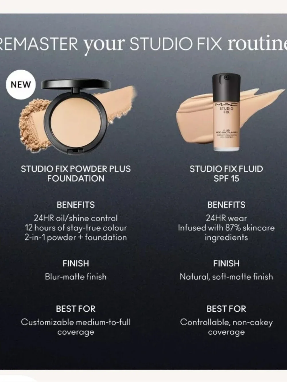 MAC Cosmetics Studio Fix Powder Plus Foundation